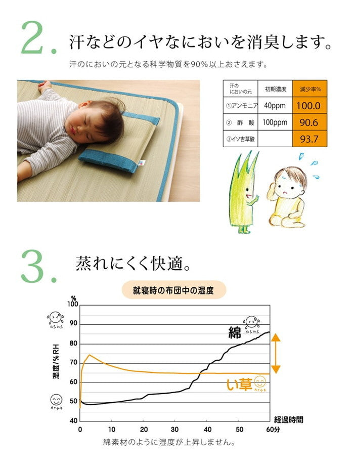 枕 まくら い草枕 消臭 ピロー 国産 無地 ベビー キッズ さわやか 平枕 約30×20cm ブルー ピンク ihk-1120820046401の画像