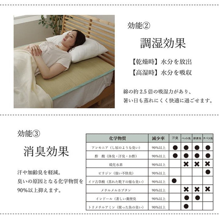 国産 い草 敷きパッド さらさら 涼しい 消臭 四隅バンド付き ダブル 約140×200cm ihk-1121560011201の画像