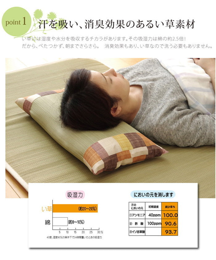 枕 まくら い草枕 ピロー 低反発 マリータ くぼみ平枕 約50×30cm 箱付 中:低反発ウレタンチップ ブルー ブラウン ihk-1121660046343の画像