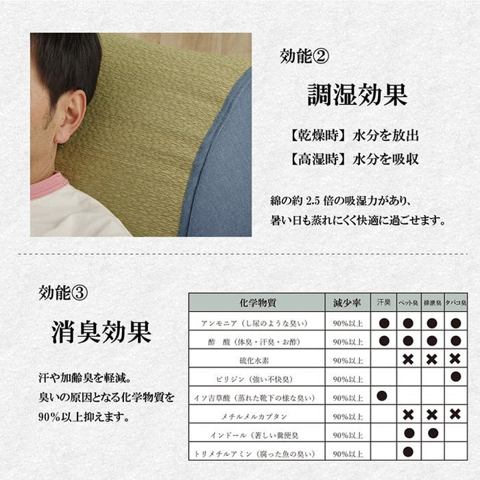 い草 スツール クッション あぐら さらさら 消臭 シンプル 約40R×15cm ihk-1141640044302の画像