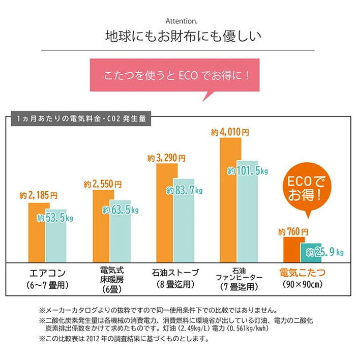 こたつ布団 掛敷セット 円形 セット しじら織り 約205cm丸 ブラック ブラウン ihk-1151240030601