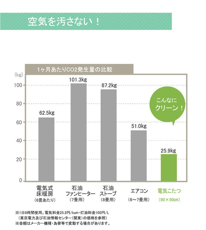 国内プリント こたつ厚掛け布団単品 クレージュ 約205×205cm 裏地:フランネル ベージュ ネイビー ihk-1160270020103