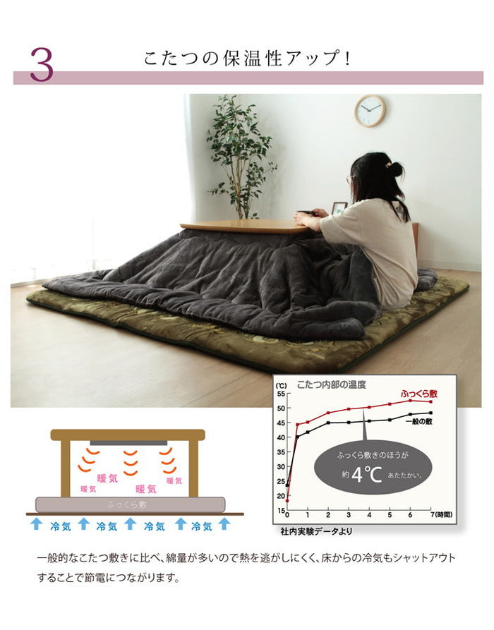 国産固綿40mm使用 ラグ ふっくら極厚敷き布団 シャルマン 約195×295cm ブラウン グリーン ihk-1161691065309の画像