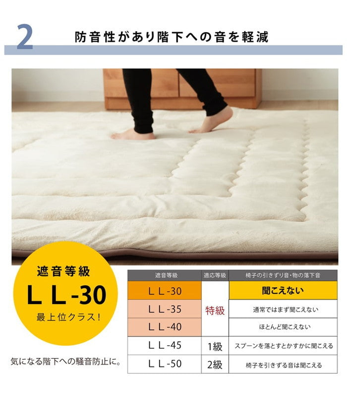 ラグマット ふっくら敷 国産固綿40mm使用 マイクロファイバー生地 フィーラF敷 約190×240cm ベージュ ブラウン ihk-1161700020909の画像