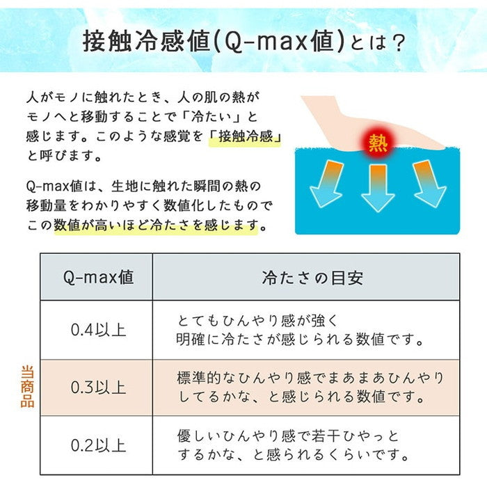 ラグ こたつ敷き布団 正方形 夏用 冷感6層タイプ 約190×190cm ブルー ihk-1161741040809の画像