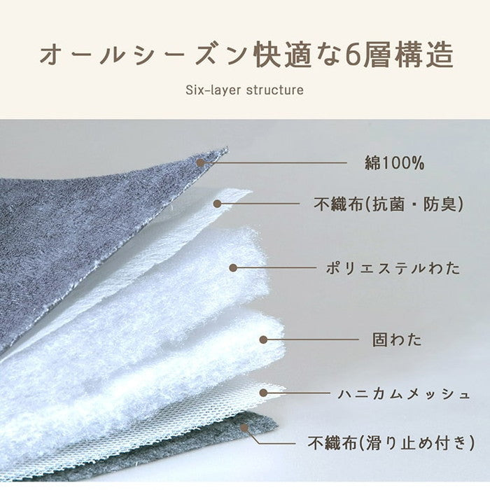 ラグ こたつ敷き布団 長方形 さらさらパイル仕様6層タイプ 約190×240cm ベージュ ネイビー ihk-1161751020909の画像