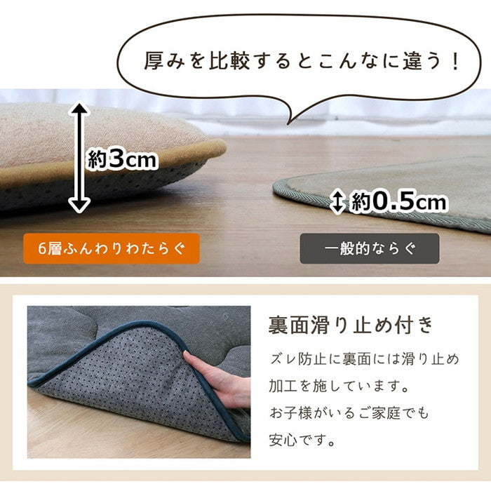 ラグ こたつ敷き布団 長方形 さらさらパイル仕様6層タイプ 約190×240cm ベージュ ネイビー ihk-1161751020909の画像