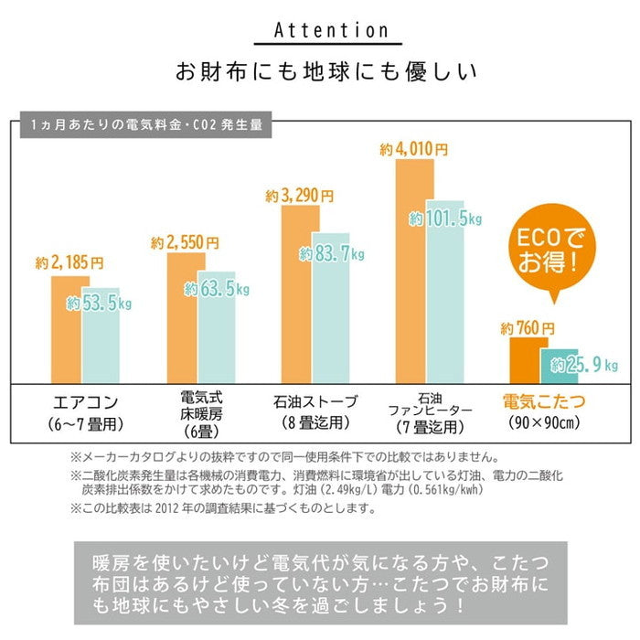 こたつ布団 洗える 正方形 ずれないひも付き 無地調 モダン シンプル 約190×190cm ブラウン グレー ihk-1181290060111の画像