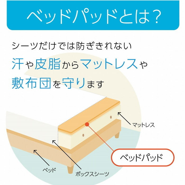 寝具 オールシーズン 快適睡眠 ベッドパッド 防水 ペット 洗える アレルプルーフ 抗菌 消臭 アレル物質吸着 洗濯機OK 四隅ゴムバンド付き ズレにくい セミダブル 120×200cm ihk-1192050370201