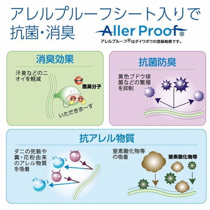 寝具 オールシーズン 快適睡眠 ベッドパッド 防水 ペット 洗える アレルプルーフ 抗菌 消臭 アレル物質吸着 洗濯機OK 四隅ゴムバンド付き ズレにくい セミダブル 120×200cm ihk-1192050370201