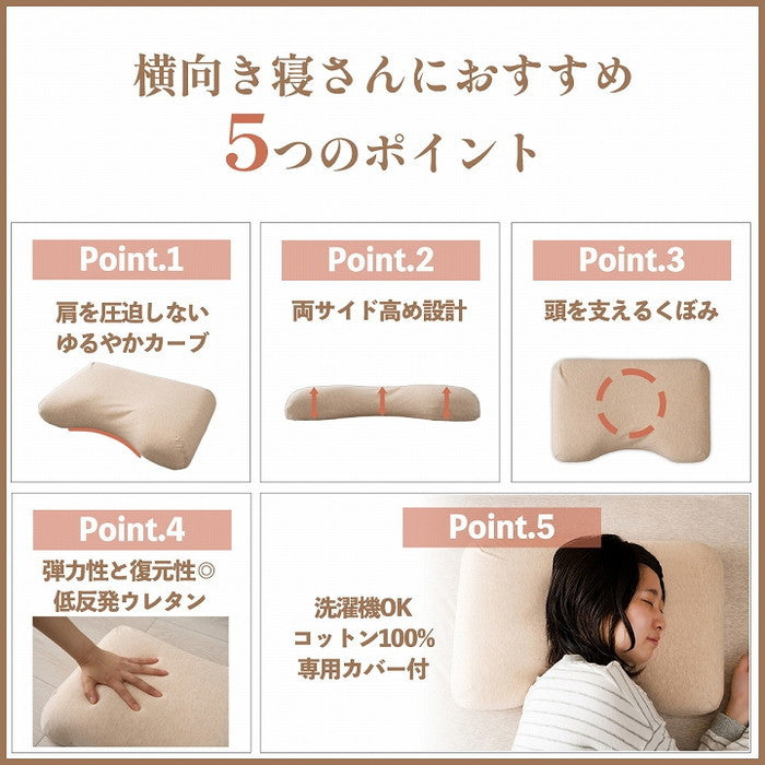 やすらぐ 整骨院長監修 低反発枕 横向き寝 肩こり ストレートネック 肩サポート カバー付き 約35×54cm ihk-1194120372416の画像