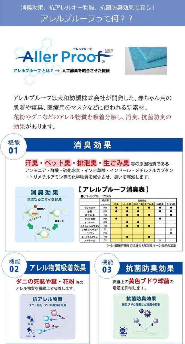 掛け布団 シングル 寝具 抗菌防臭 アレル物質吸着 ヌード アレルプルーフ 約150×210cm ihk-1200370143502の画像