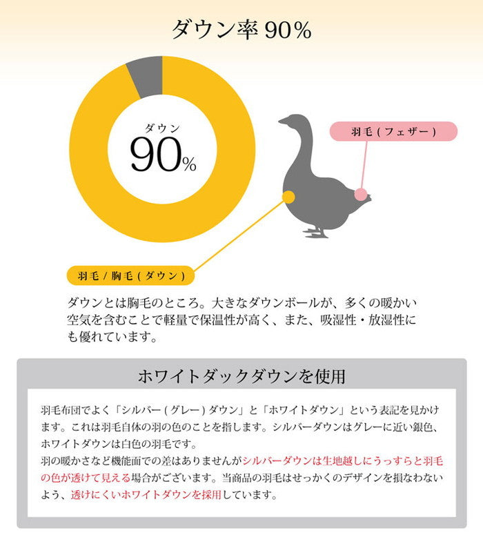寝具 羽毛 掛け布団 日本製 抗菌防臭 防ダニ アレルプラス加工 立体キルト ダウンパワー370 ホワイトダックダウン90％ シングルロング 150×210cm ブルー ピンク ihk-1202471043502の画像