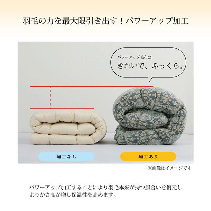 寝具 羽毛 掛け布団 日本製 抗菌防臭 防ダニ アレルプラス加工 立体キルト ダウンパワー370 ホワイトダックダウン90％ シングルロング 150×210cm ブルー ピンク ihk-1202471043502の画像