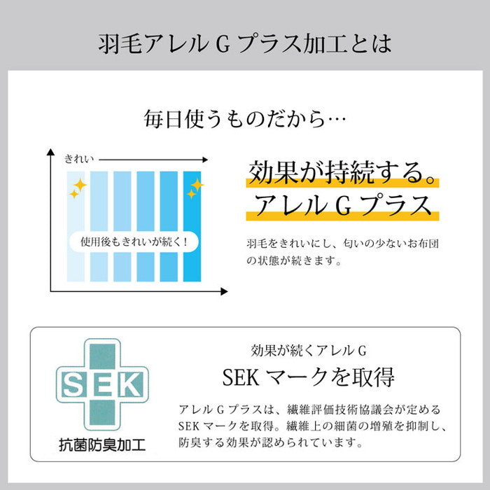 寝具 羽毛 掛け布団 日本製 抗菌防臭 防ダニ アレルプラス加工 立体キルト ダウンパワー370 ホワイトダックダウン90％ シングルロング 150×210cm ブルー ピンク ihk-1202471043502の画像
