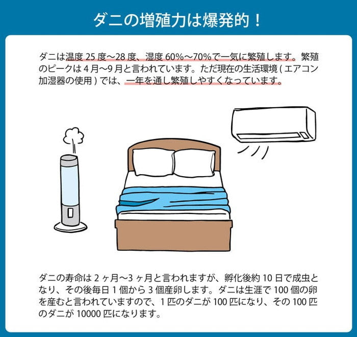 寝具 清潔 快適 敷き布団 ダニ増殖抑制 日本製 無地 シンプル セミダブルロング 約120×210cm ihk-1202890025102