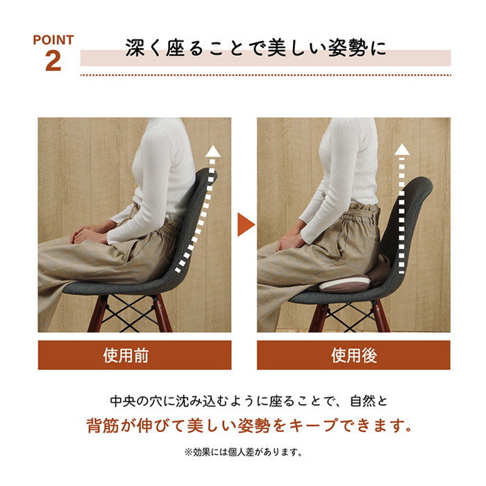 クッション 穴あき 円座 花 シンプル もっちり 低反発 ウレタン オフィス ドライブ 約40cm丸 ブラウン ネイビー ihk-1220880060415の画像