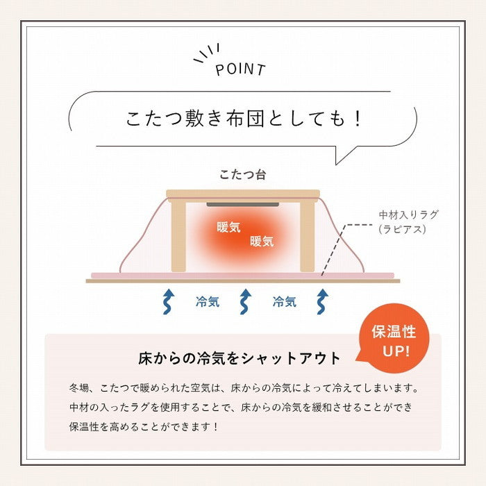 ラグマット ホットカーペット カバー 約1.5畳 エコ フェイクファー 洗える 抗菌防臭 ラグ おしゃれ 長方形 カーペット 絨毯 床暖房対応 ミルキーベージュ ピスタチオグリーン パールグレー ダスティピンク スノーホワイト ihk-1280311021503