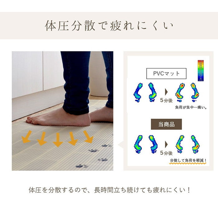 キッチンマット お手入れ簡単 ふんわり 滑りにくい 断熱性 フェミニン柄 約50×120cm ナチュレ ベーカリー ミーニャベージュ ミーニャグレー ihk-1301100010901の画像