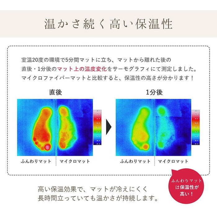 キッチンマット お手入れ簡単 ふんわり 滑りにくい 断熱性 フェミニン柄 約50×240cm ナチュレ ベーカリー ミーニャベージュ ミーニャグレー ihk-1301100011101