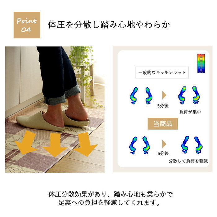 キッチンマット PVC使用 お手入れ簡単 拭ける お掃除ロボ対応 すべりにくい 薄手 耐圧分散 北欧風 カントリー調 約45×240cm ベージュ ピンク ihk-1301310020801の画像