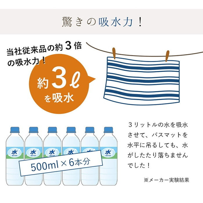 バスマット 抗菌防臭 高目付 ふかふか もこもこ 滑りにくい 吸水性抜群 約50×75cm ブルー グレー アイボリー ピンク ihk-1301400040501