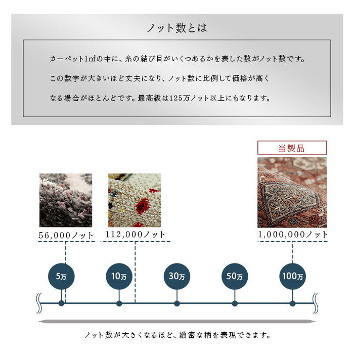 カーペット デザインラグ ウィルトンカーペット クラシック柄 高級ラグ 約200×300cm ネイビー ワイン ihk-1321700190701