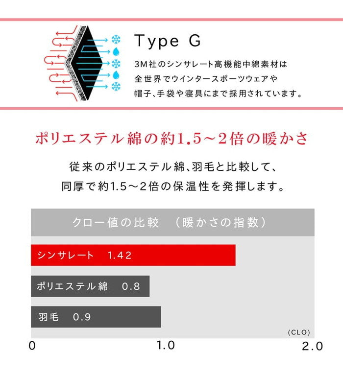 こたつ布団 正方形 撥水 静電気防止糸使用 掛け単品 約185×185cm 厚掛けタイプ チョコレートブラウン チャコールグレー ihk-1380000002617