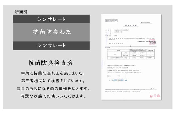 こたつ布団 正方形 撥水 静電気防止糸使用 掛け単品 約185×185cm 厚掛けタイプ チョコレートブラウン チャコールグレー ihk-1380000002617