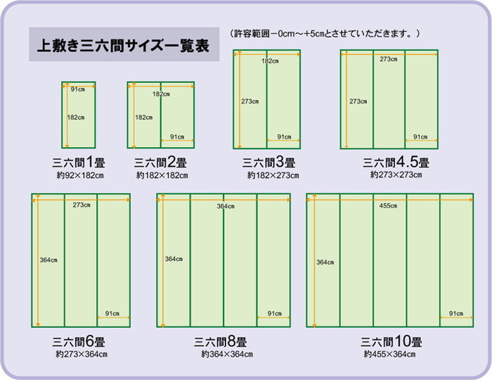 純国産 い草 上敷き カーペット 市松織 不知火 三六間8畳 約364×364cm 熊本県八代産イ草使用 ihk-1400010013802