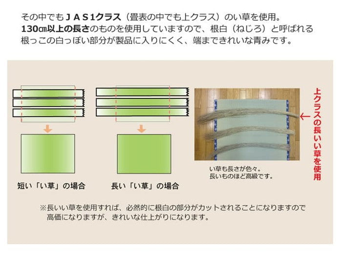 純国産 減農薬栽培 い草 上敷き カーペット 糸引織 西陣 団地間8畳 約340×340cm 熊本県八代産イ草使用 ihk-1400050011802