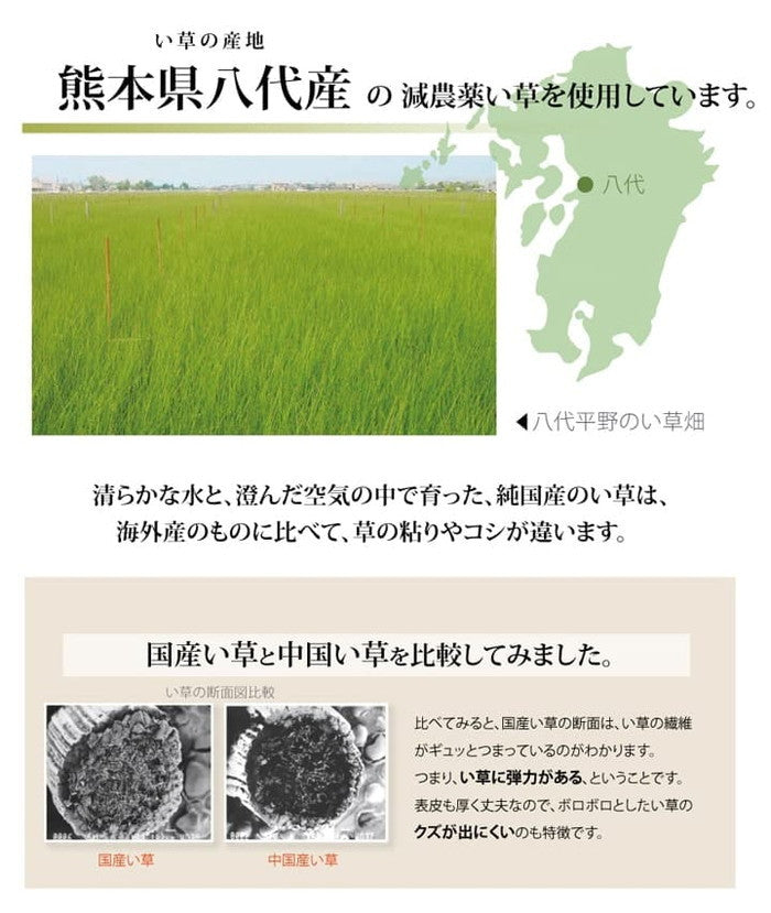 純国産 減農薬栽培 い草 上敷き カーペット 糸引織 西陣 三六間4.5畳 約273×273cm 熊本県八代産イ草使用 ihk-1400050013402の画像