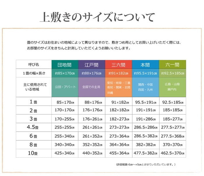 フリーカット い草 上敷き カーペット F不知火 江戸間4.5畳 約261×261cm 裏:ウレタン張り ihk-1400121012402