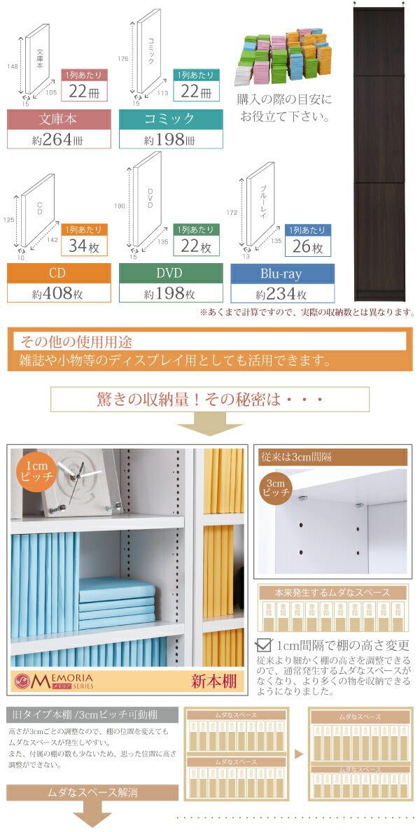 本棚 薄型 扉付き 天井 つっぱり 奥行 18.5 幅 41.5 高さ238 〜 253 業界初 棚が全段動く 壁面本棚 12段 1cmピッチ 棚 調節 jk-frm-0100doorset