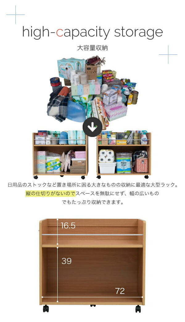 押入れ 収納 ラック 本棚 2個セット 幅38.5 奥行78 .5 キャスター付き 隙間 ワイド ワゴン 大容量 おもちゃ DVD 本 漫画 整理 押し入れ収納 スライド 収納庫 jk-sgt-0131