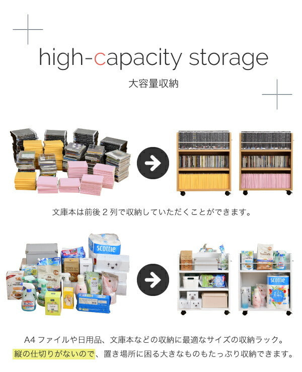 クローゼット ラック 収納 2個セット A4ファイル 幅26.5 奥行58 .5 キャスター付き ワイド ワゴン 大容量 日用品 生活用品 隙間 収納 棚 本棚 コミック スライド jk-sgt-0136