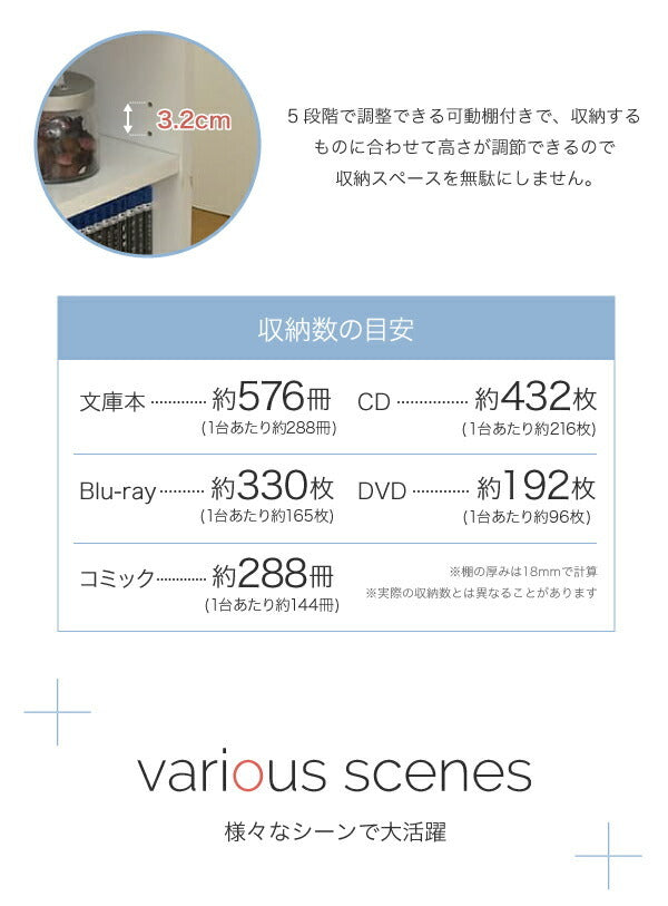 押入れ ラック 収納 ラック 本棚 2個セット 幅26.5 奥行78 .5 キャスター付き 隙間 ワイド ワゴン 棚 3段 大容量 CD DVD 本 漫画 整理 押し入れ収納 スライド jk-sgt-0137