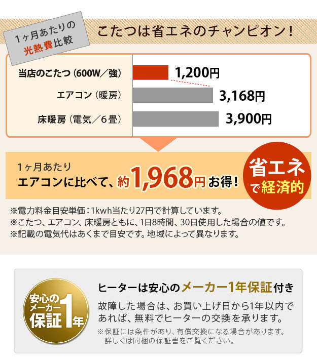 家具調 こたつ 長方形 和調継脚こたつ 120x90cm 日本製 コタツ 炬燵 座卓 和風 和室 伝統 彫り 重厚感 継ぎ脚 高さ調整 ローテーブル 木製 木目 天然木 在宅ワーク mu-11100342