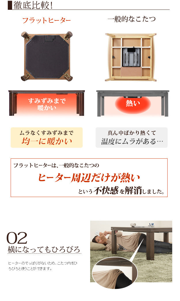 こたつ 円形 高さ4段階調節天然木丸型こたつ フラットロンド 120cm フラットヒーター 折脚 継ぎ脚 高さ調整 テーブル ローテーブル 炬燵 コタツ シンプル 天然木 木製 日本製 国産  mu-11100380の画像