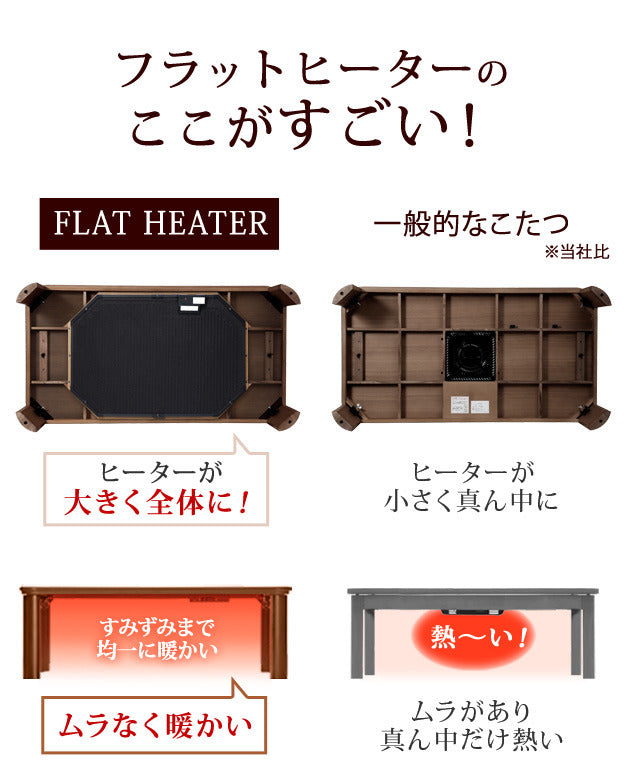 こたつ 長方形 大判サイズ 楢ラウンド折れ脚こたつ フラットリラ 180x80cm フラットヒーター 折脚 継ぎ脚 角が丸い テーブル ローテーブル 炬燵 コタツ モダン 天然木 木製 日本製 国産  mu-11100416の画像