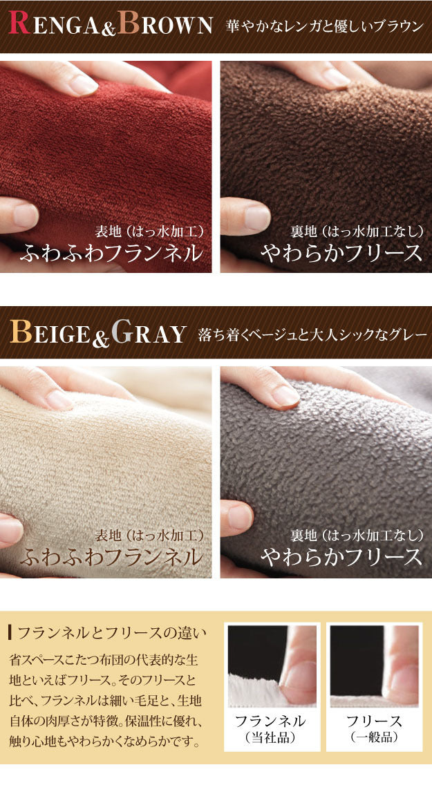 こたつ布団 長方形 省スペース はっ水リバーシブルお手入れラクラクダイニングこたつ布団 モルフダイニング 150x90cmこたつ用 312x252 撥水 洗える 保温 掛け布団 かけふとん コタツ 炬燵 こたつぶとん シンプル ハイタイプ ダイニングテーブル テレワーク 在宅 mu-21101605の画像