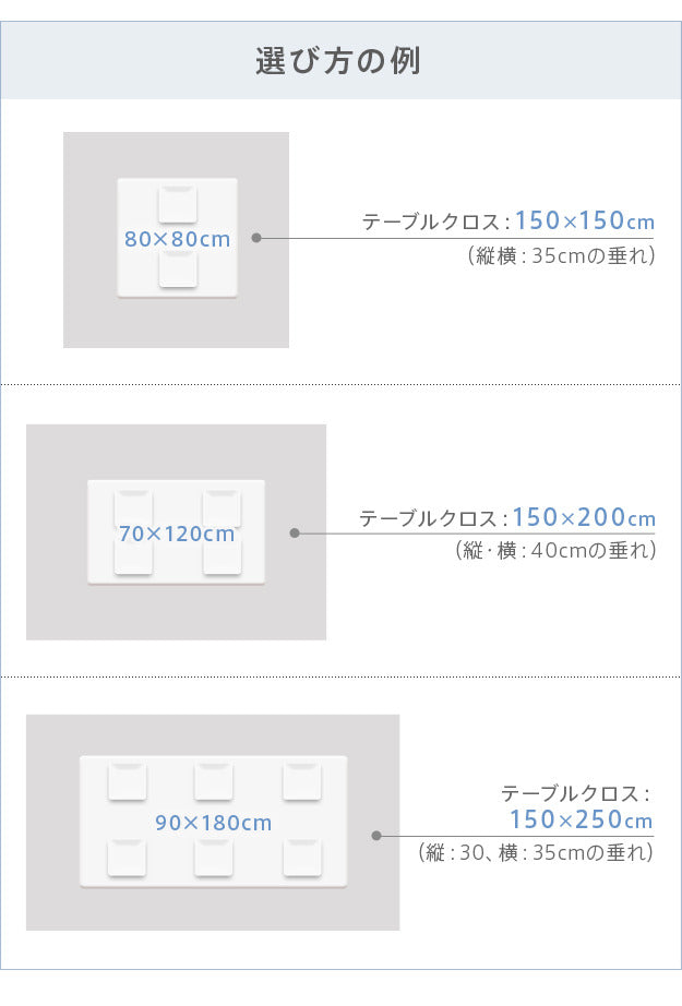 テーブルクロス プロバンス 長方形 フランス製はっ水加工テーブルクロス-トラディション 150x200cm 南仏 プロヴァンス柄 花柄 角テーブル ダイニングテーブル 食卓を彩る かわいい おしゃれ 高級感 コットン 撥水加工 撥水 汚れ防止 洗濯可 新生活 在宅 mu-61001542