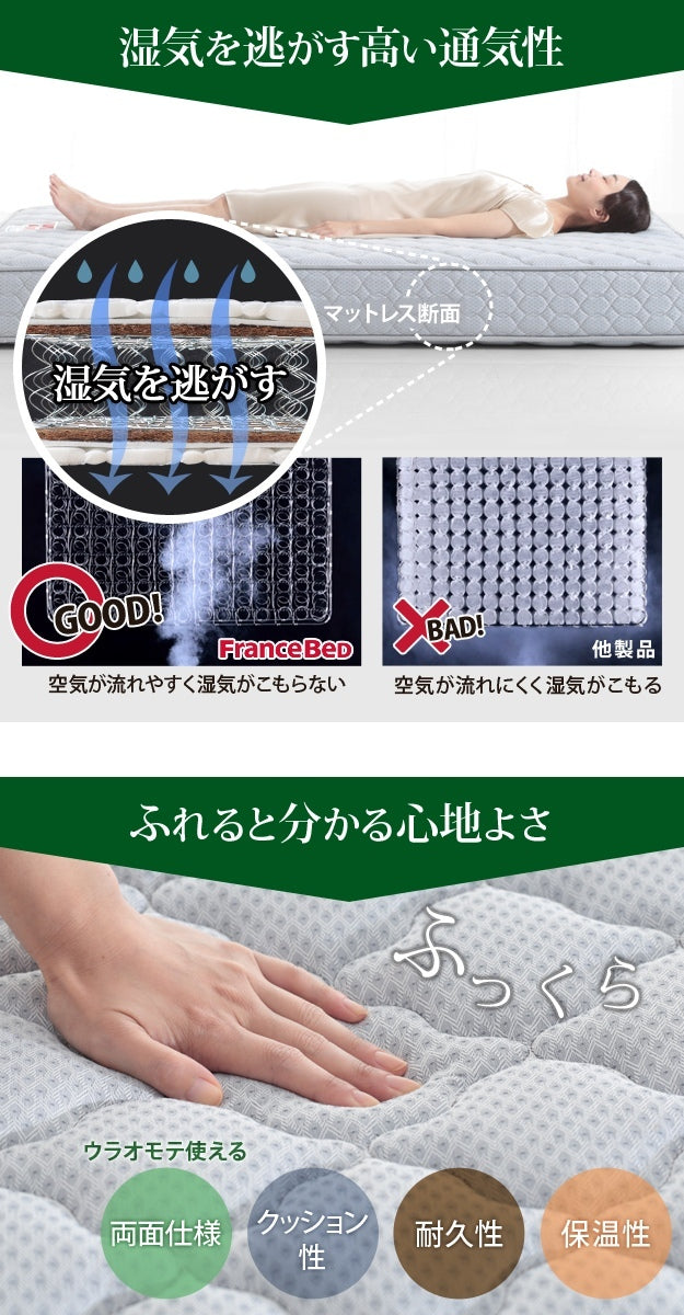 フランスベッド ツインサポートスプリングマットレス シングル 高密度連続スプリングマットレス 防ダニ 抗菌 防臭 寝具 日本製 国産 マットレスのみ ツインサポート mu-61400433の画像
