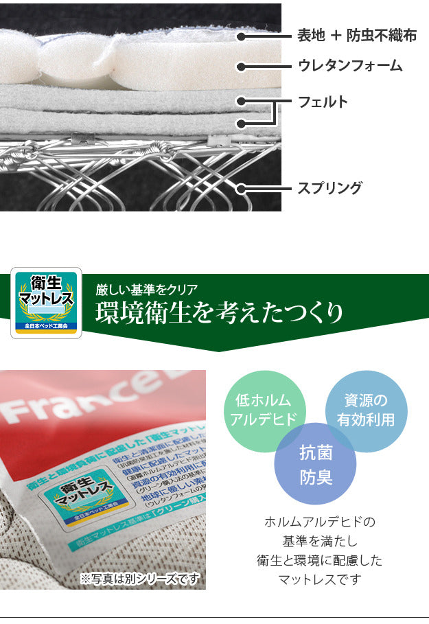フランスベッド ツインサポートスプリングマットレス シングル 高密度連続スプリングマットレス 防ダニ 抗菌 防臭 寝具 日本製 国産 マットレスのみ ツインサポート mu-61400433の画像