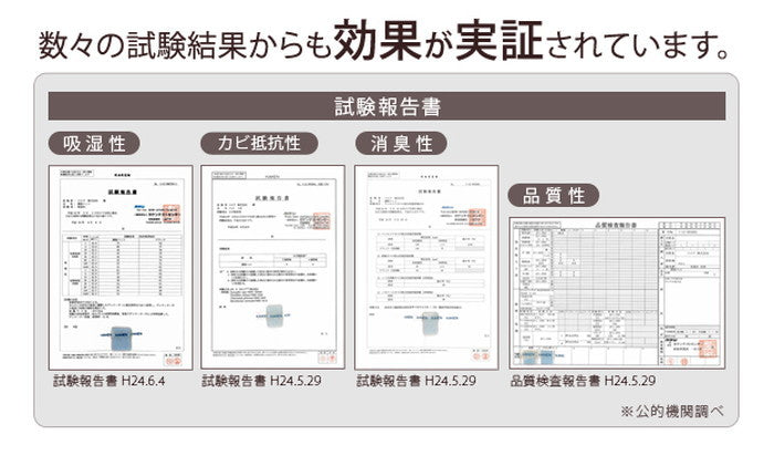 除湿シート 除湿マット 洗える 湿度調整マット 〔調湿くん〕 シングル 90×180cm 布団湿気取り 湿気対策 寝具 ウォッシャブル 丸洗いok カーペット マットレス 梅雨対策 梅雨対策 mu-71200001