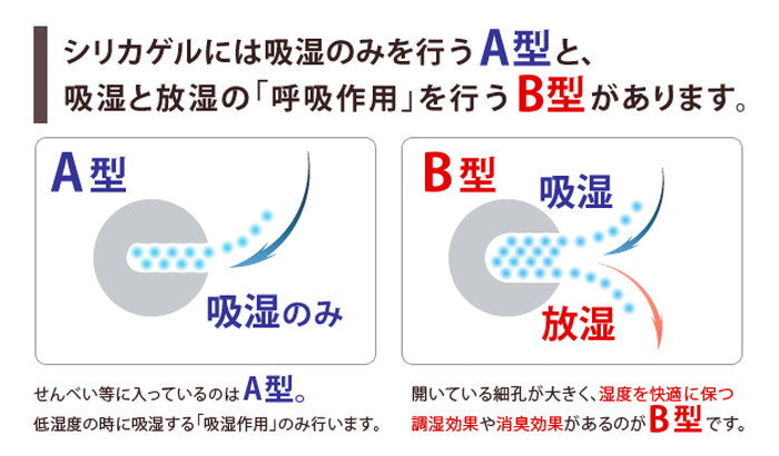 除湿シート 除湿マット 洗える 湿度調整マット 〔調湿くん〕 セミダブル 110×180cm 布団湿気取り 湿気対策 寝具 ウォッシャブル 丸洗いok カーペット マットレス 梅雨対策 梅雨対策 mu-71200002