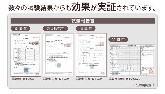 除湿シート 除湿マット 洗える 湿度調整マット 〔調湿くん〕 クローゼットタイプ 5枚セット ハンガー対応 湿気取り 防ダニ 防カビ シリカゲル 梅雨対策 梅雨対策 梅雨対策 梅雨対策 mu-71200007