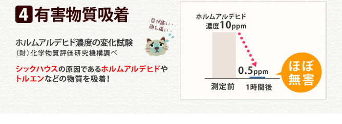 除湿シート 除湿マット 洗える 湿度調整マット 〔調湿くん〕 クローゼットタイプ 5枚セット ハンガー対応 湿気取り 防ダニ 防カビ シリカゲル 梅雨対策 梅雨対策 梅雨対策 梅雨対策 mu-71200007