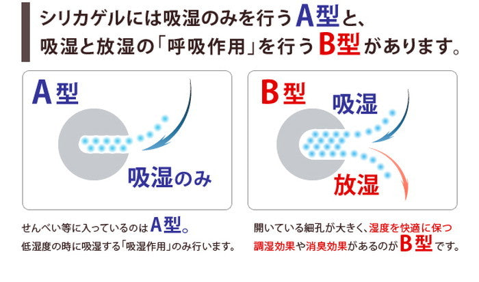 除湿シート 除湿マット 洗える 湿度調整マット 〔調湿くん〕 クローゼットタイプ 5枚セット ハンガー対応 湿気取り 防ダニ 防カビ シリカゲル 梅雨対策 梅雨対策 梅雨対策 梅雨対策 mu-71200007