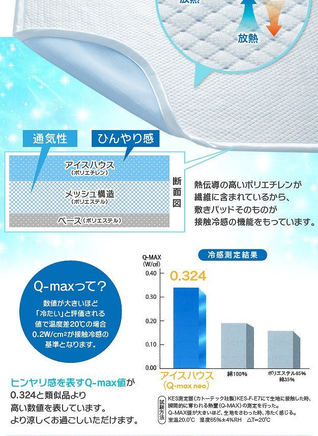 接触冷感敷きパッド キューマックス・ネオ シングル 100×205cm 敷パッド 冷感マット 冷感パッド ひんやりマット クールマット ひんやり感 冷感寝具 クール寝具 涼感寝具 夏用寝具 超軽量 洗える 丸洗い 速乾 通気性 日本製 mu-90400002